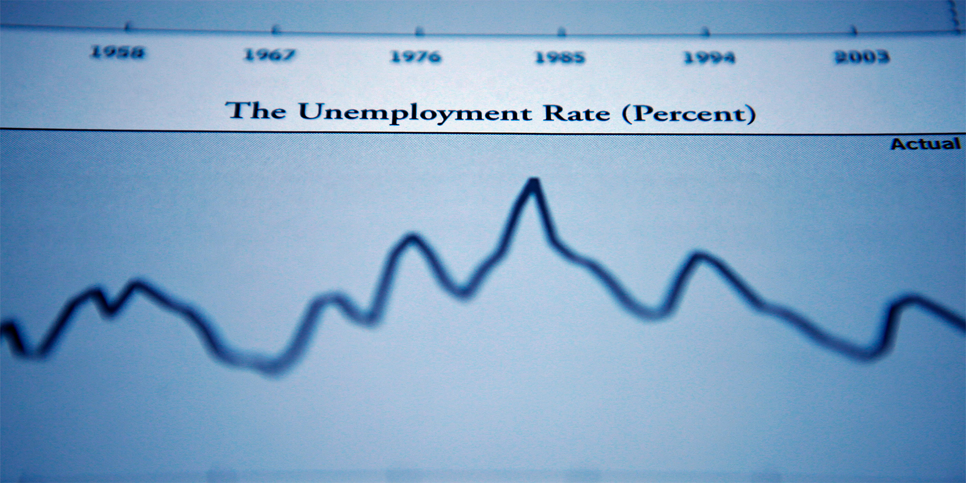 Unemployment index